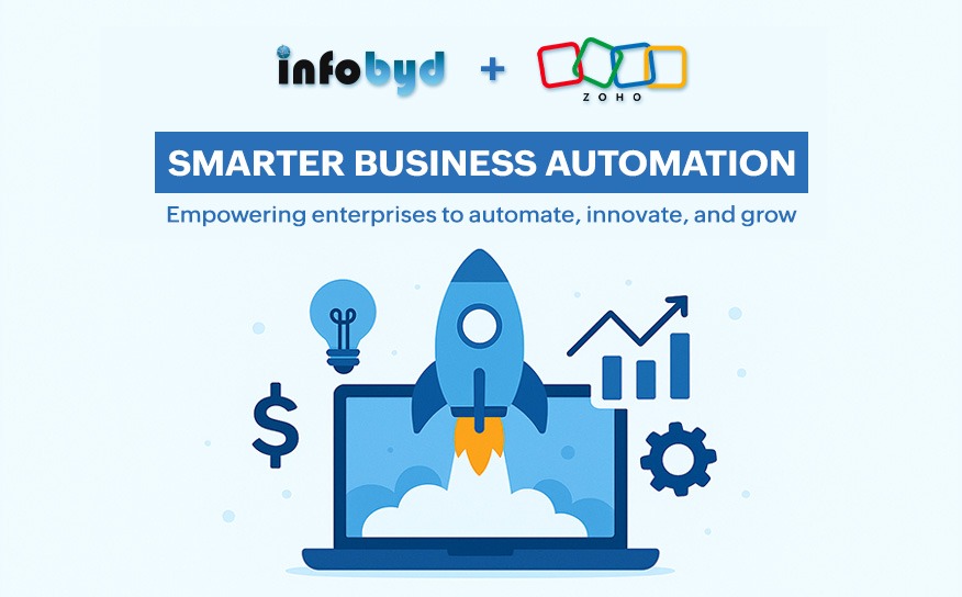 Zoho is leading the future of business automation